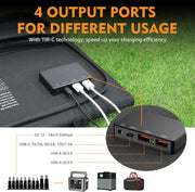 Zonnepaneel Elite 60W