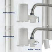 EcoPro Kraanwaterfilter – Schoon & Fris Drinkwater